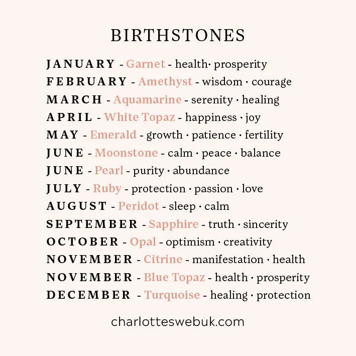 October Birthstone Charm Necklace - Opal